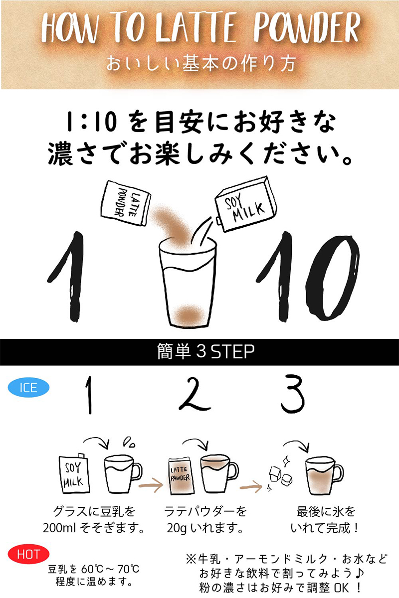 抹茶ラテ ほうじ茶ラテ 和紅茶ラテ 3種セット / 100g / EECO Café